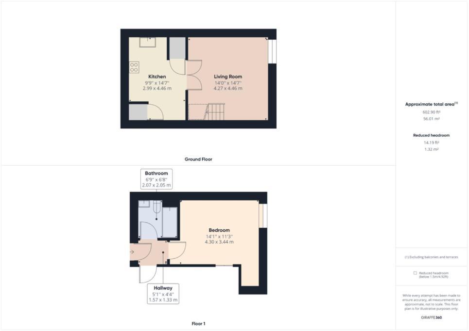 Ferienwohnung Modern Duplex Central Free Parking Wi-Fi Cheltenham Exterior foto